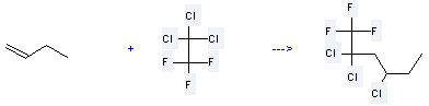 α-Butene is used to produce 2,2,4-trichloro-1,1,1-trifluoro-hexane by reaction with 1,1,1-trichloro-2,2,2-trifluoro-ethane.